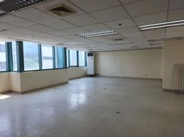 100 SqM Office for rent in Metro Manila, Muntinlupa City, Southern District, Metro Manila