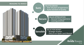 Available Units at Avida Towers Verge