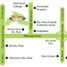  Terreno (Parcela) en venta en Santa Rosa City, Calabarzon, Santa Rosa City, Laguna