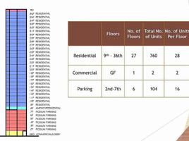 Studio Condo for sale in Bambang LRT-1, Santa Cruz, Santa Cruz