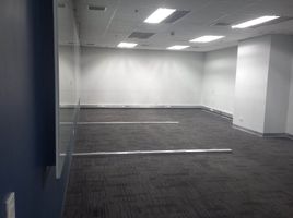 189,754 SqM Office for rent in Ortigas MRT-3, Mandaluyong City, Mandaluyong City