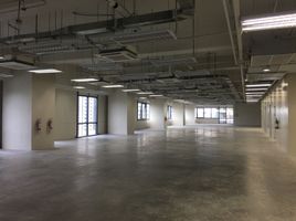 0 SqM Office for rent in Shaw Boulevard MRT-3, Mandaluyong City, Mandaluyong City