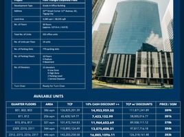 206 SqM Office for sale in Uptown Mall - Uptown Bonifacio, Makati City, Makati City