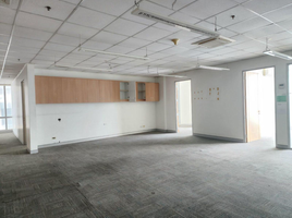 2,020 SqM Office for rent in SM Megamall, Mandaluyong City, Mandaluyong City