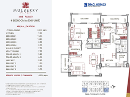 4 Bedroom Condo for sale in Taguig City, Southern District, Taguig City