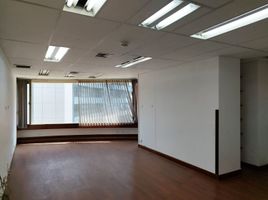 38 SqM Office for rent in Antioquia, Medellin, Antioquia