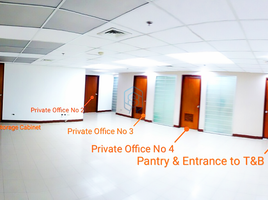 170 SqM Office for sale in Southern District, Metro Manila, Makati City, Southern District