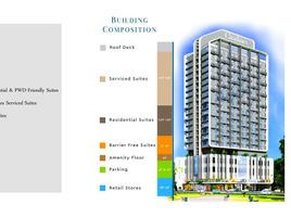 1 Bedroom Condo for sale in Cebu City, Cebu, Cebu City