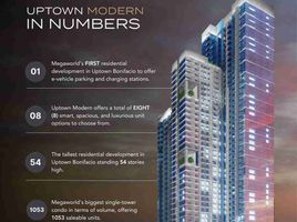 1 Bedroom Apartment for sale in Manila International Airport LRT-1, Pasay City, Makati City