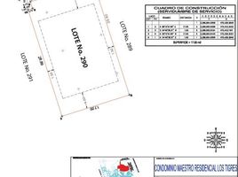  Land for sale in Compostela, Nayarit, Compostela