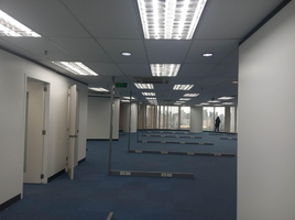 448 SqM Office for rent in Ortigas MRT-3, Mandaluyong City, Mandaluyong City