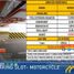 2 Habitación Apartamento en venta en Tondo I / II, Metro Manila, Tondo I / II