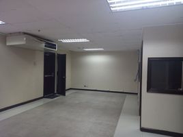 75 m² Office for rent in Ortigas MRT-3, Mandaluyong City, Pasig City