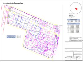  Land for sale in Daule, Guayas, Daule, Daule