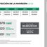  Grundstück zu verkaufen in Hermosillo, Sonora, Hermosillo