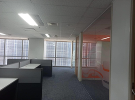 1,217 SqM Office for rent in SM Megamall, Mandaluyong City, Mandaluyong City