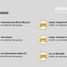  Land for sale in Chile, Santiago, Santiago, Santiago, Chile