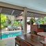 1 Bedroom Villa for sale in Bali, Kuta, Badung, Bali