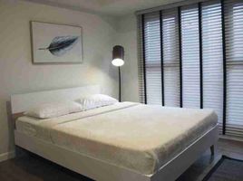 Studio Condo for rent in Makati City, Metro Manila, Makati City
