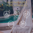  Grundstück zu verkaufen in Othon P Blanco, Quintana Roo, Othon P Blanco