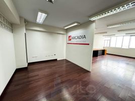 119.20 SqM Office for rent in Surquillo, Lima, Surquillo