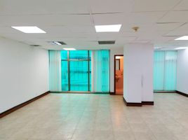 65 m² Office for rent in Colombia, Medellín, Antioquia, Colombia