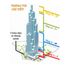 4 Bedroom Apartment for sale in Ward 22, Ho Chi Minh City, Ward 22
