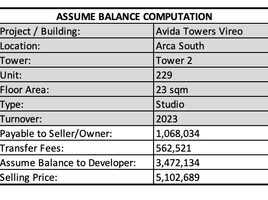  Departamento en venta en Taguig City, Metro Manila, Taguig City